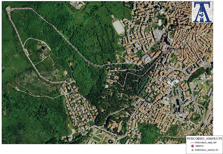 1° Trofeo Templum Athletae